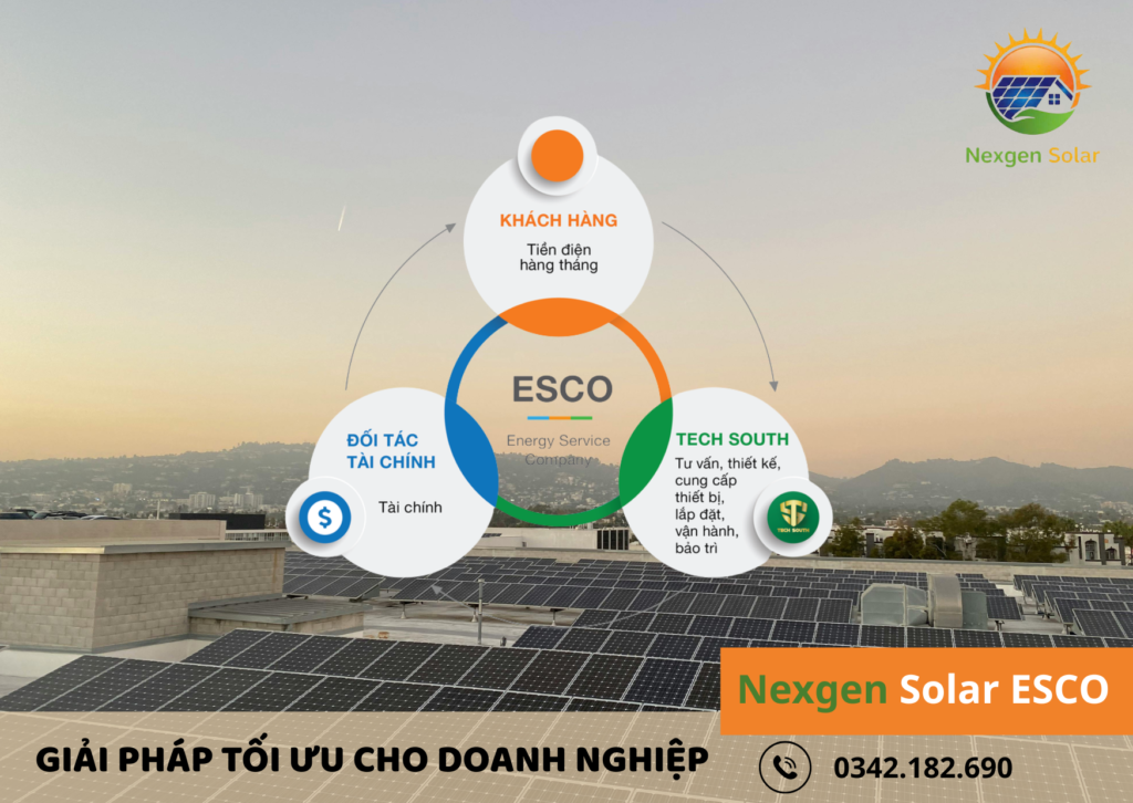 Giải pháp ESCO – GIẢI PHÁP TỐI ƯU CHO DOANH NGHIỆP