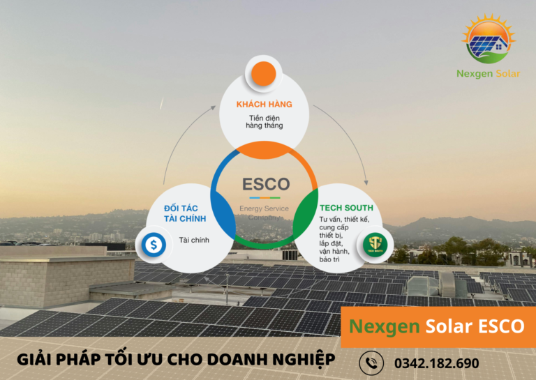 Giải pháp ESCO – GIẢI PHÁP TỐI ƯU CHO DOANH NGHIỆP